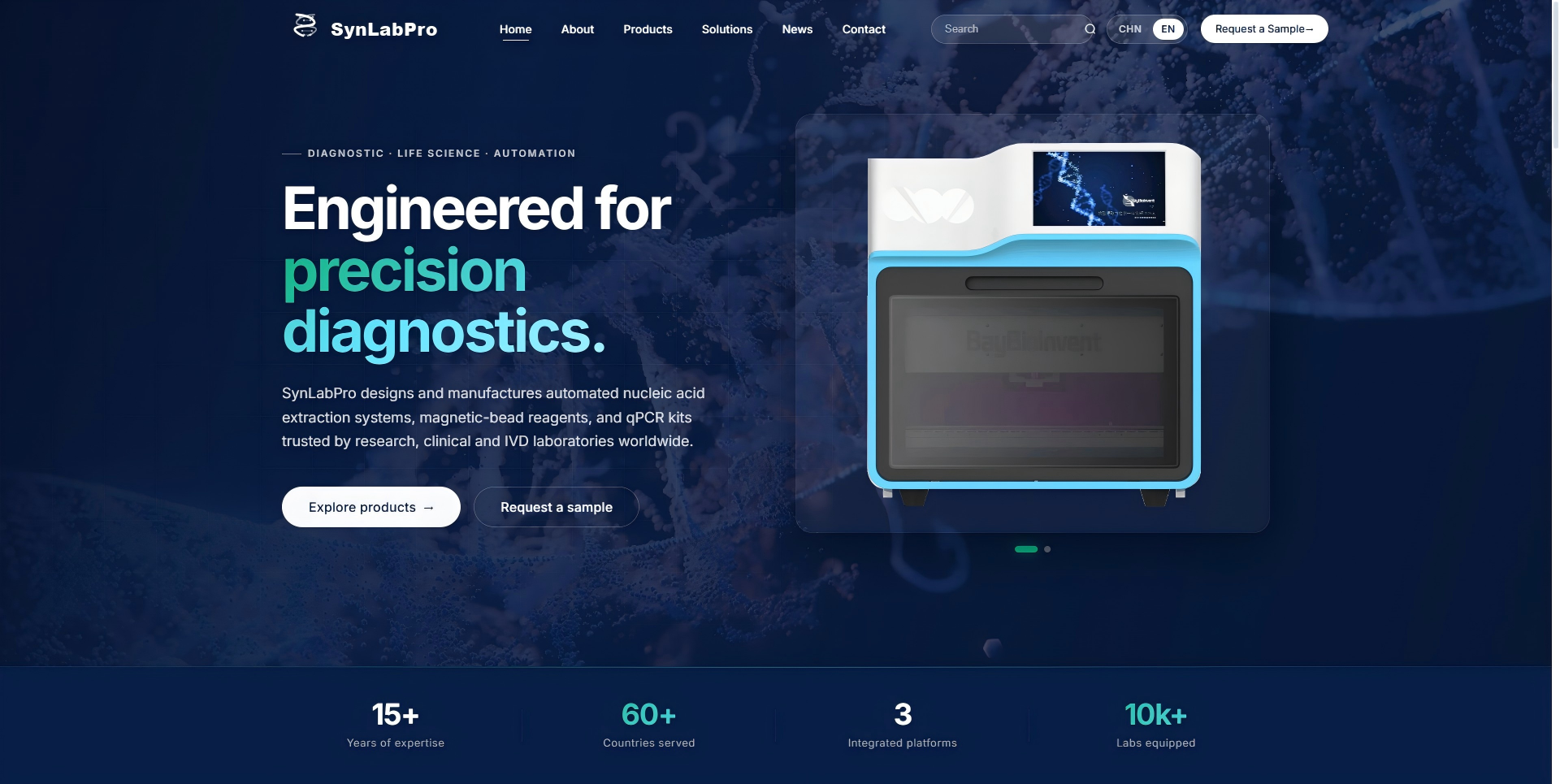 SynlabPro — International Product Website